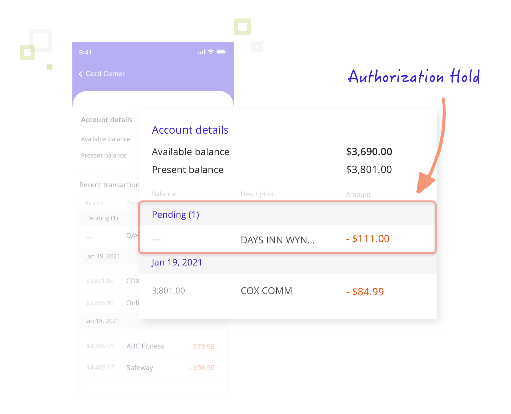 What is a Credit Card or Debit Authorization Hold?