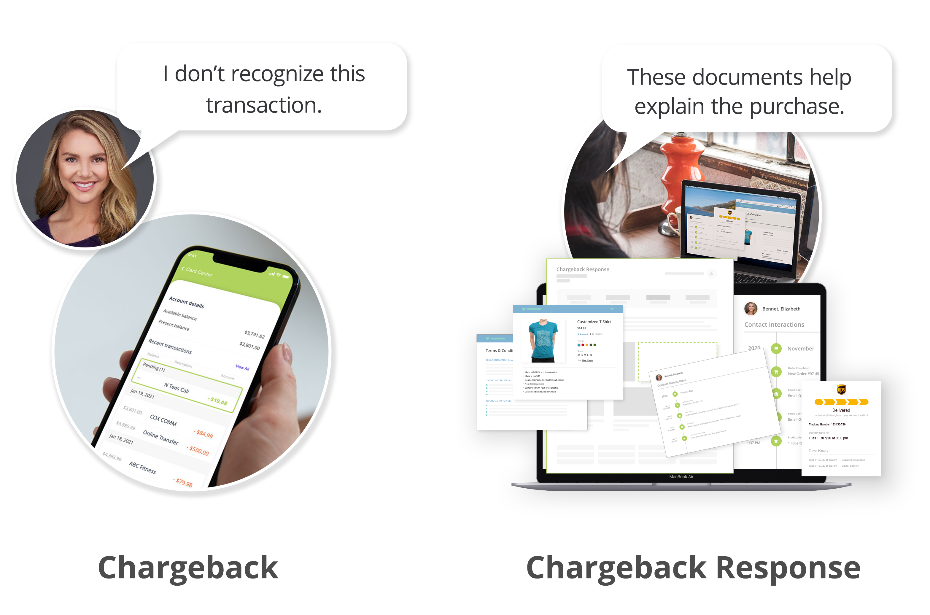 Writing Chargeback Responses Sample & Template